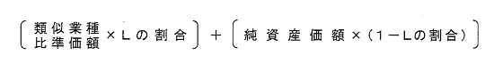 ގƎ튔䏀ƏYz̕pɂ]̌vZ